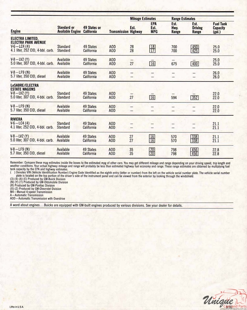 1982 Buick Prestige Full-Line All Models Brochure Page 2